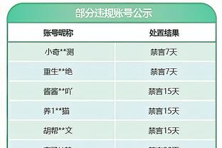 媒体人：费南多若保持状态，这赛季会给泰山甚至国足一个大惊喜